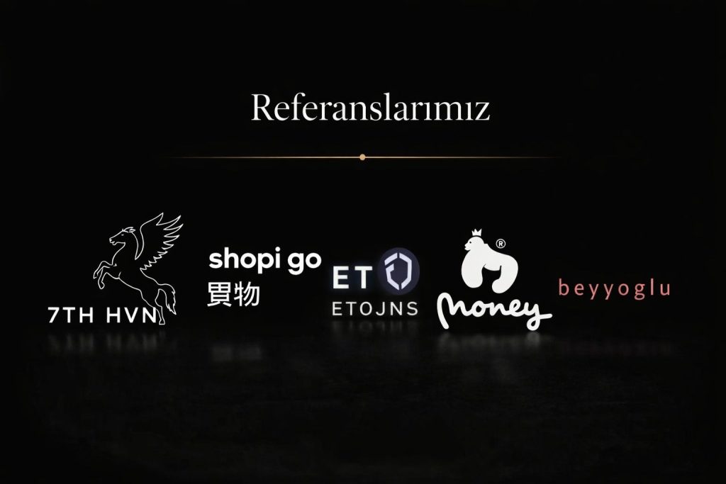 Sinoğlu Tekstil global marka referansları ve iş ortaklıkları